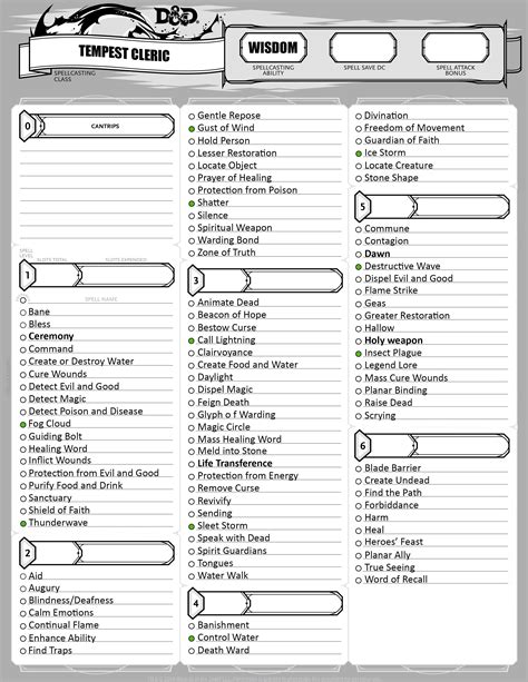 Cleric Dnd 5e Character Sheet