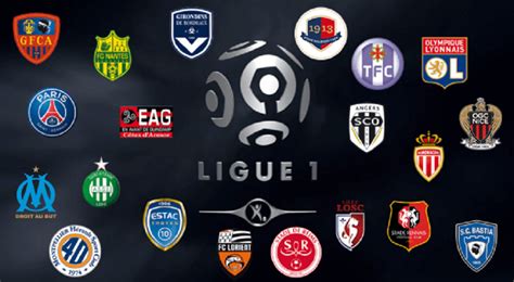 Ligue 1 France football betting -SportPesa covers the best teams