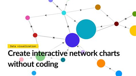 Make interactive network graphs | Flourish | Data Visualization & Storytelling