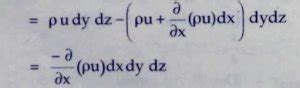 Derivation of continuity equation in cartesian coordinates