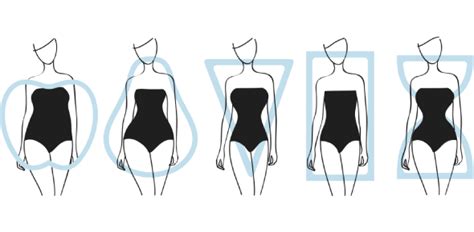 Body Shape Quiz: What Is My Body Shape? | Attempts: 339288 - ProProfs Quiz