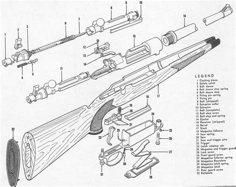 Mauser 98 Parts Diagram