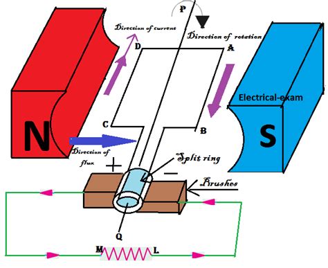 Exploded Diagram Of Electric Generator Patent Trolling: Next