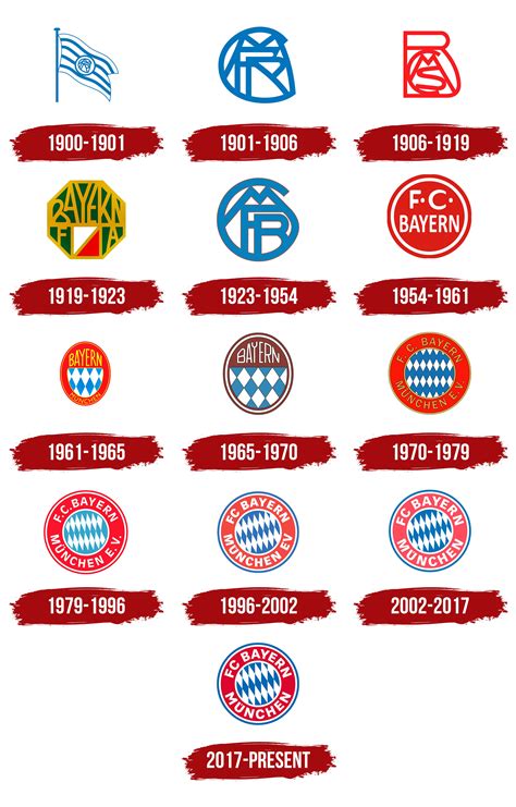 Images Of Bayern Munich Logo