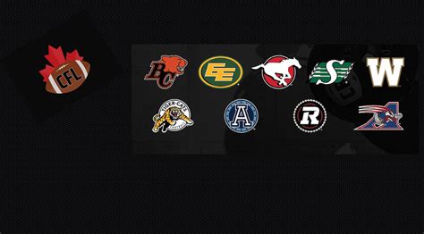 CFL Teams: A Complete Guide To Canada's Football Powerhouses