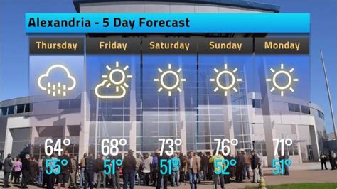 Alexandria weather forecast for Wednesday, Oct. 24, 2018