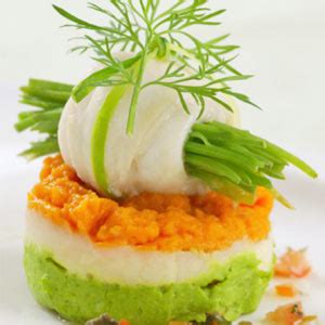 Basic Food Plating Techniques - Plating sauce techniques like & share for more recipes and tips ...