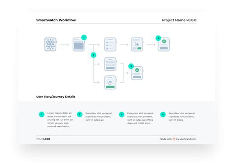 User Flow Templates :: Behance