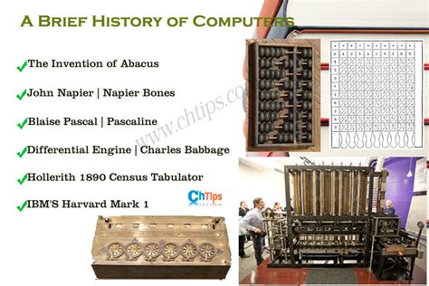 A Brief History Of Computers With 5 Computer Generations