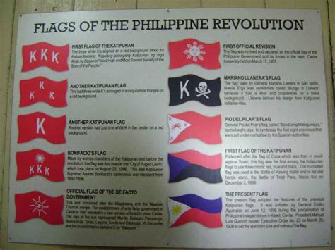 Evolution Of Philippine Flag Filipino Blogger | SexiezPicz Web Porn