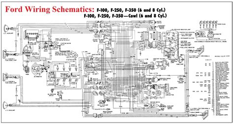 Wiring Diagrams Ford Trucks