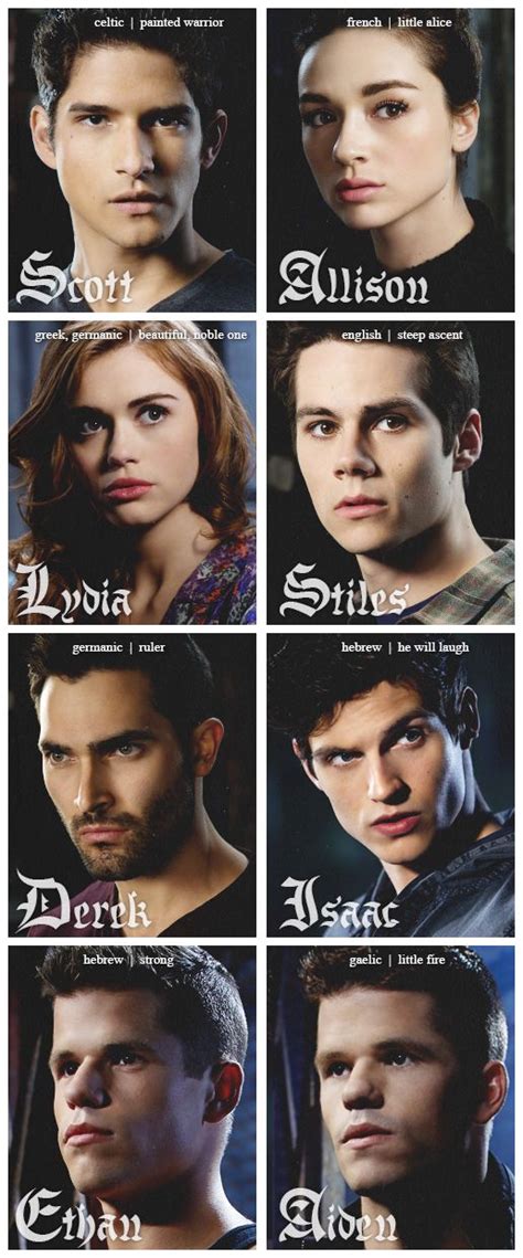 Teen Wolf Characters List