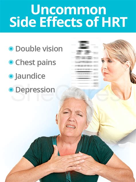 Side Effects of HRT | SheCares