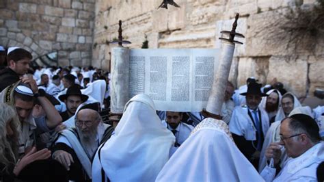 Judaism: Founder, Beliefs & Facts - HISTORY