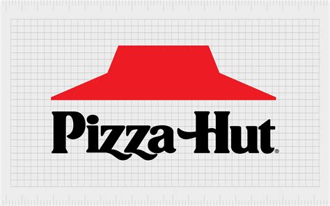 Pizza Hut Logo History: Is The Pizza Hut Logo A Hat?