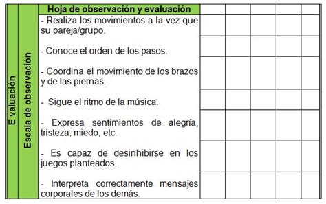 Unidad didáctica de expresión corporal: ‘Libertad de expresión’