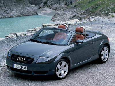 Audi TT (8N) Roadster 1.8 Turbo 225 Quattro Technical Specs, Dimensions