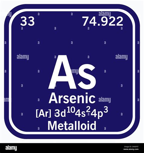 Arsenic Location On Periodic Table - Periodic Table Timeline