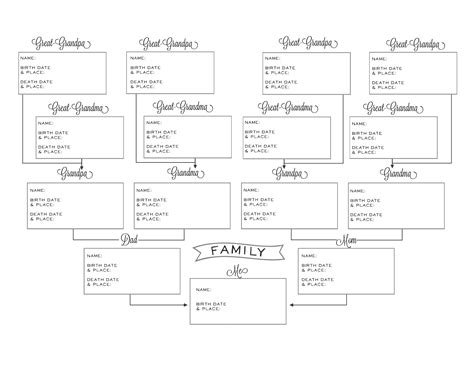 Summer Owens | Photography, Crochet, Food, Crafts and More: Free Printable - Cute Pedigree Chart ...