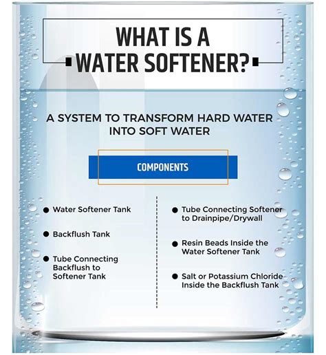 The Whats, Whys and Hows of Water Softener Systems