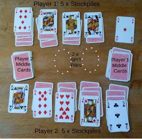 Spit Card Game, two-player rules with Printable - What Game Works...