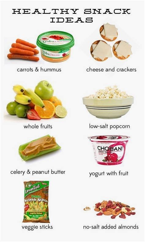 Pin on Healthy food for weight loss