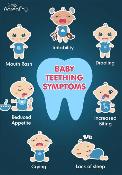 9 Signs & Symptoms of Teething in Babies