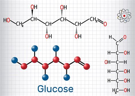 Is glucose healthy?