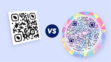 How To Create A Unique QR Code Design