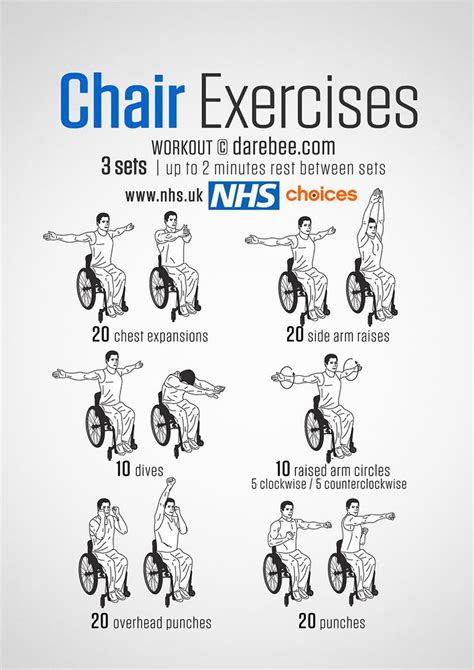 Wheelchair Exercises and Chair Yoga Poses for People with Sedentary Lifestyle