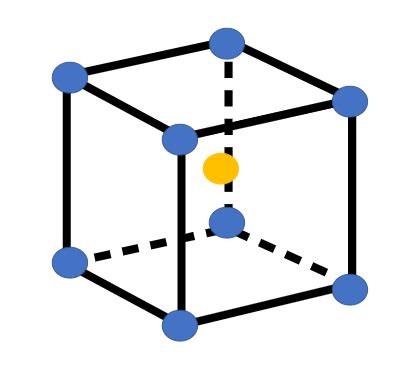 (Solved) - Examining the crystal structure of CsCl (Caesium Chloride), the... (1 Answer ...