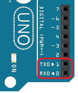 How to Set Up UART Communication on the Arduino - Circuit Basics