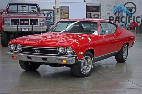 1968 Chevelle Ss