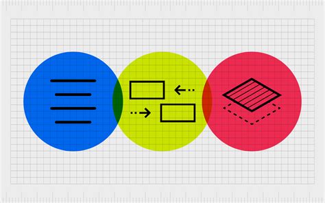 Alignment In Graphic Design: The Alignment Principle Of Design