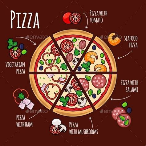 Pizza Ingredients For Pizza Menu | Menu pizza, Design de restaurant, Pizza dessin