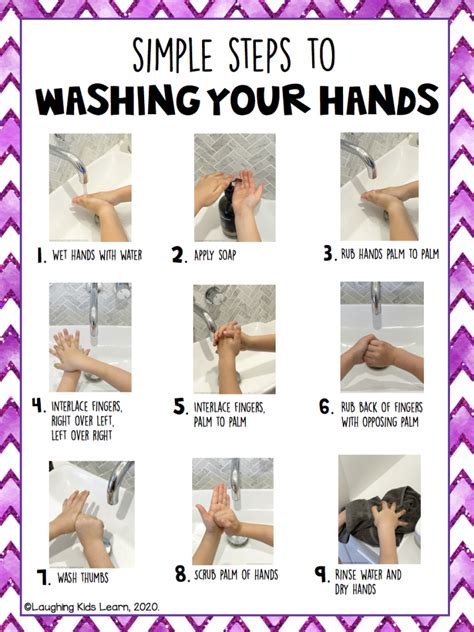 Hand Washing Steps For Preschool Printable - Image to u