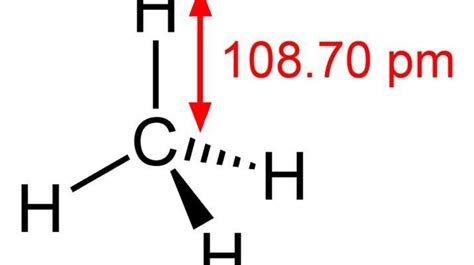 CH4 Lewis Structure, Molecular Geometry, and Hybridization - Techiescientist