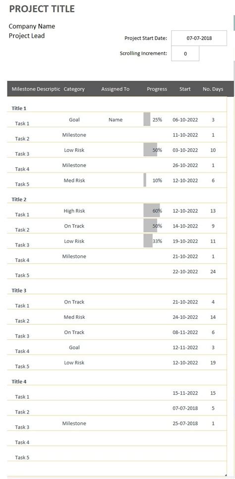 Agile Gantt Chart Template In Excel (Download.xlsx)