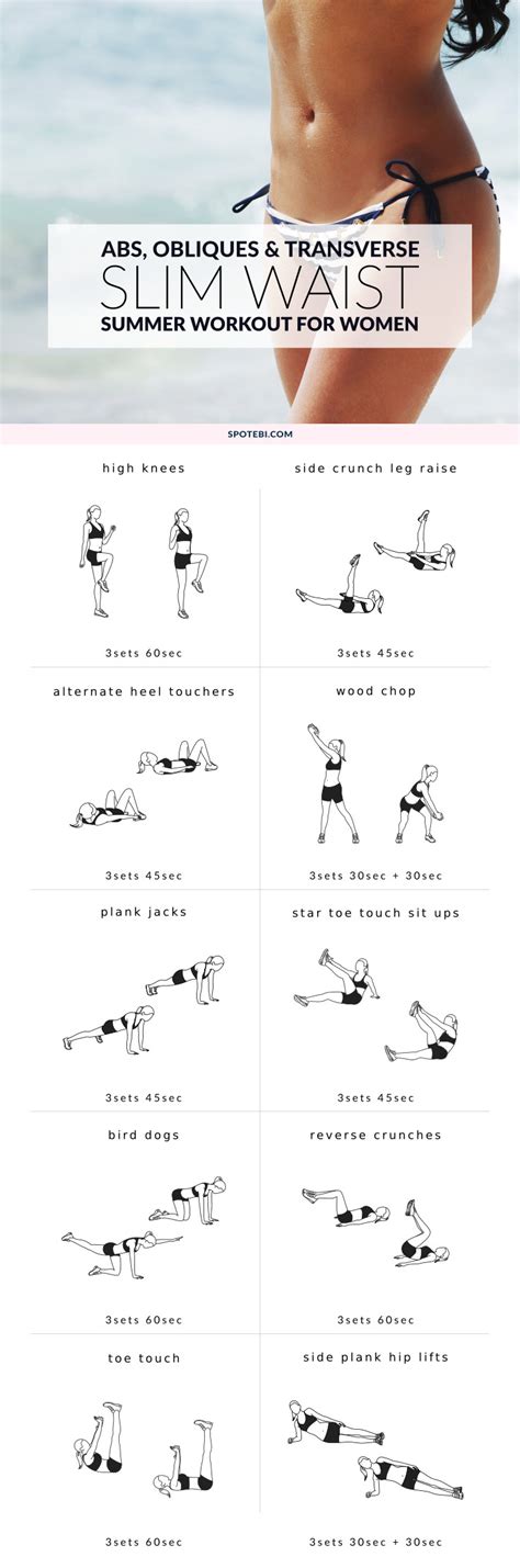 At Home Waist Slimming Exercises For Women