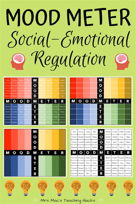 Printable Mood Meter - Printable Word Searches