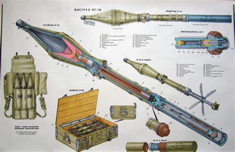 Brown Moses Blog: Photographs Of Rocket Propelled Grenade Remains ...