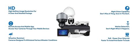 17 Great Security Camera Features Your Must Know - | MediaBR Technologies