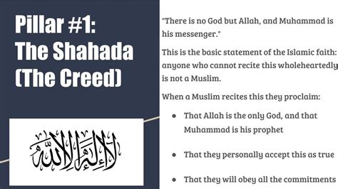 What Is A Shahada In Islam