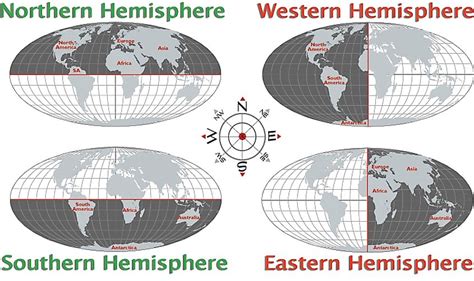 Map of the Hemispheres in the World - Worldatlas.com