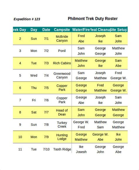 Roster Chart Templates | 10+ Free Printable Word, Excel & PDF Formats