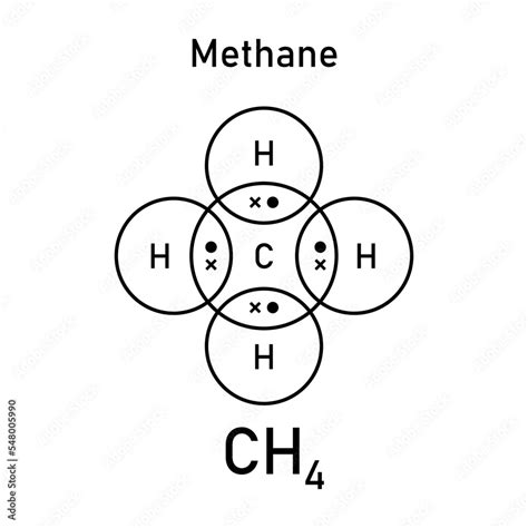 Ch4 Lewis Structure How To Draw The Dot Structure For