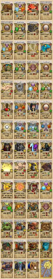 Spell:Balance School Spells - Wizard101 Wiki