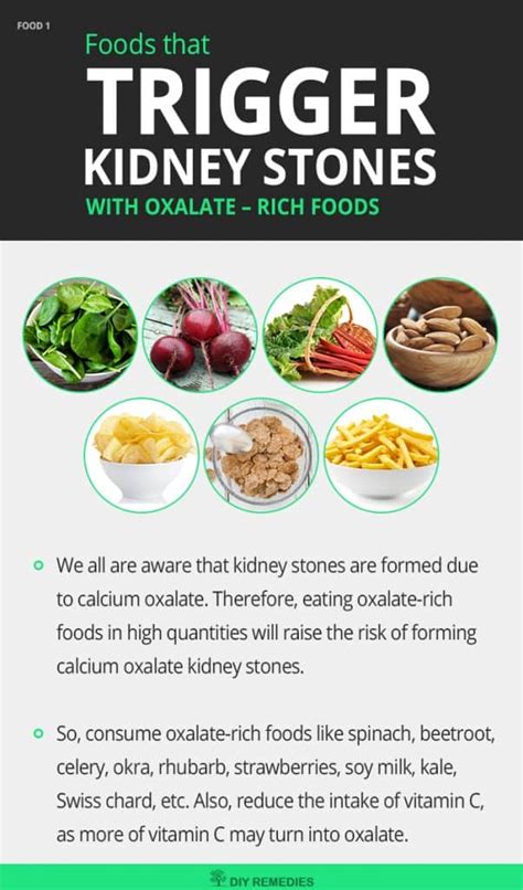 Diet To Avoid Calcium Oxalate Kidney Stones