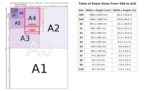 Paper folds: 6 layout options for your next brochure or pamphlet | Brochure size, Brochure ...