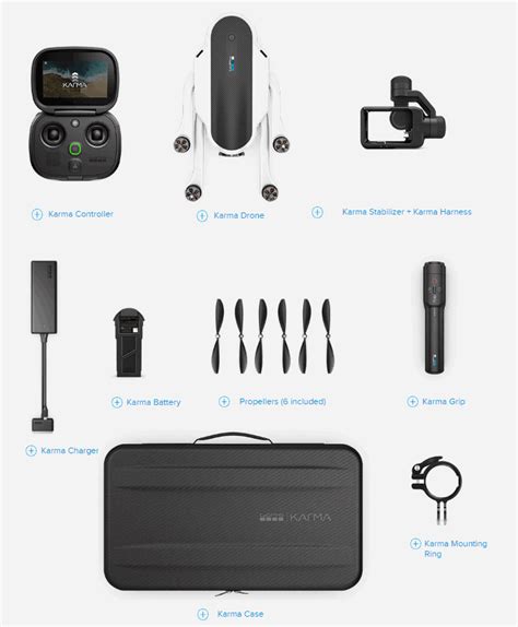 GoPro Karma foldable action camera drone has high expectations to meet